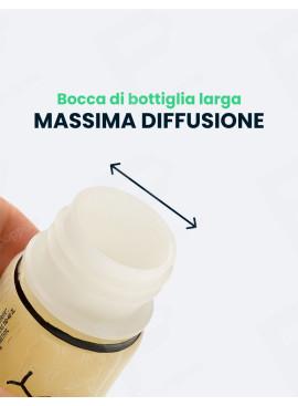 Isopentyl Nitrito 24 ml dettagli